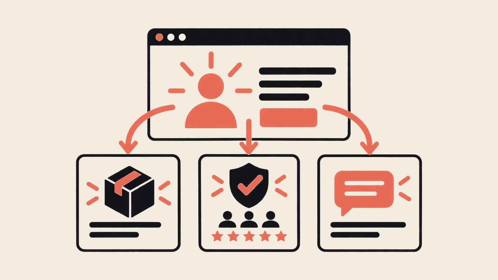 A B2B homepage routing buyers to service detail, proof, and contact.