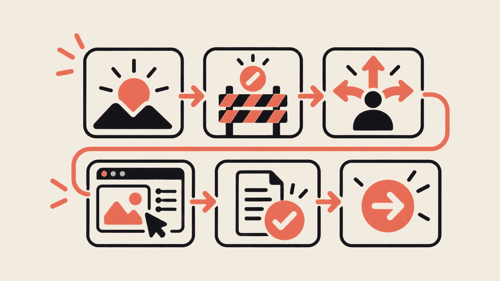 Case study content arranged around context, decisions, work, and outcomes.