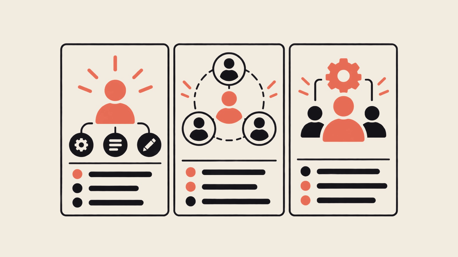 Independent designer, partner network and agency team shown as matching responsibility cards.