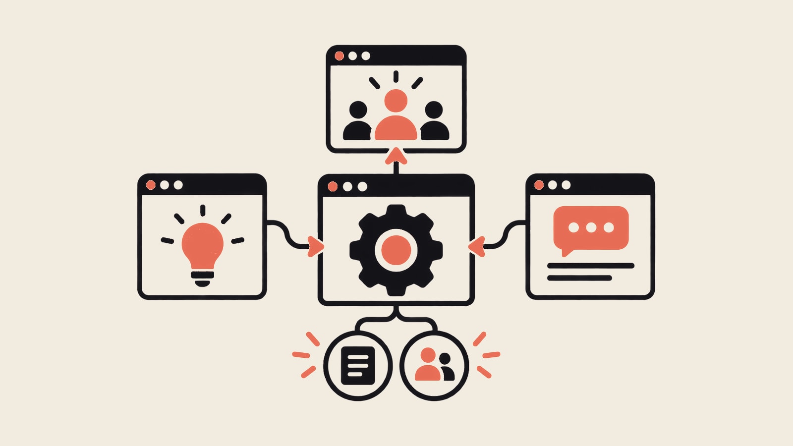 A Services hub branching into dedicated service pages with supporting navigation.