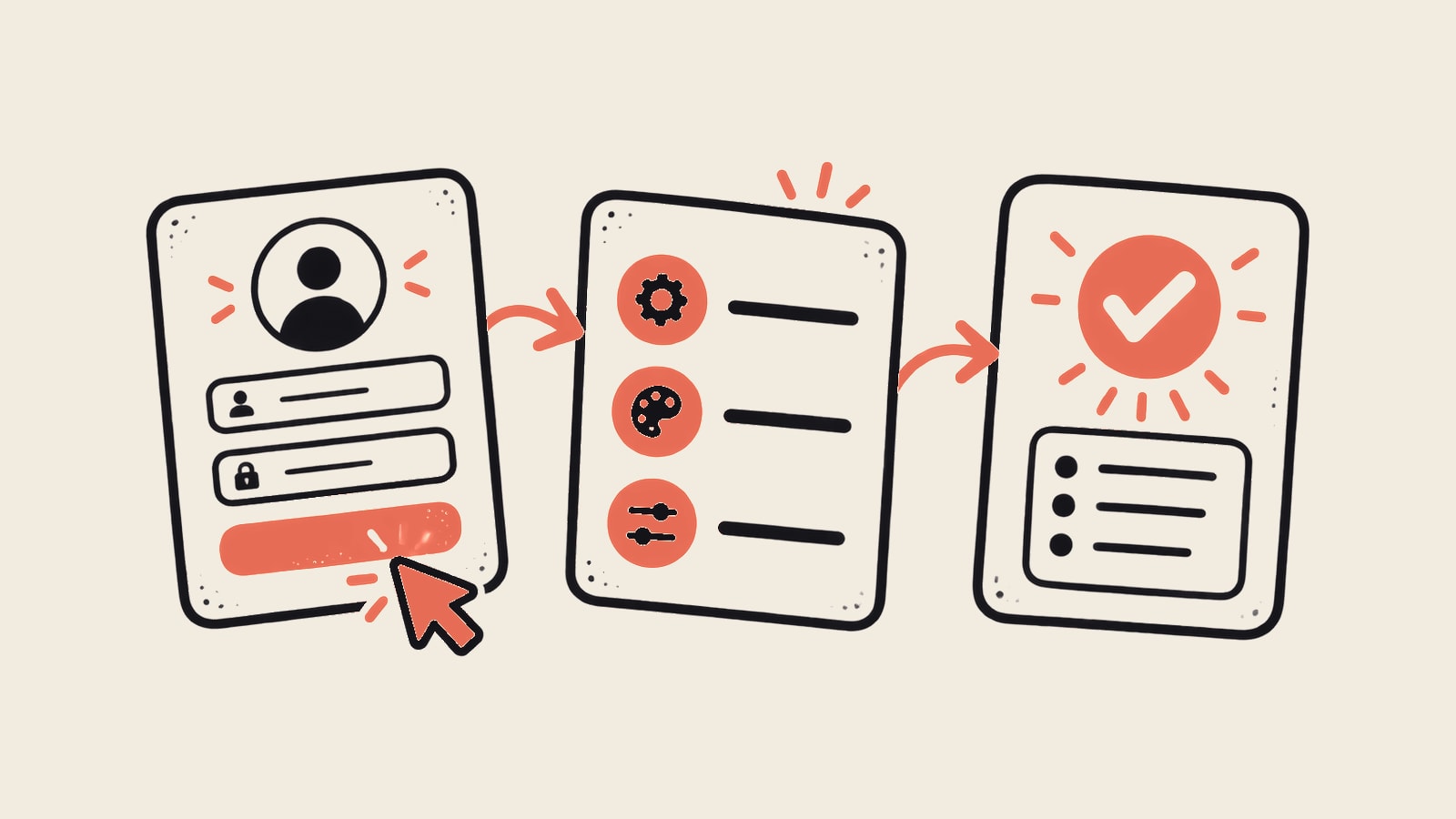 SaaS onboarding UX audit from signup to first successful task with setup, empty state, error, and progress checks.