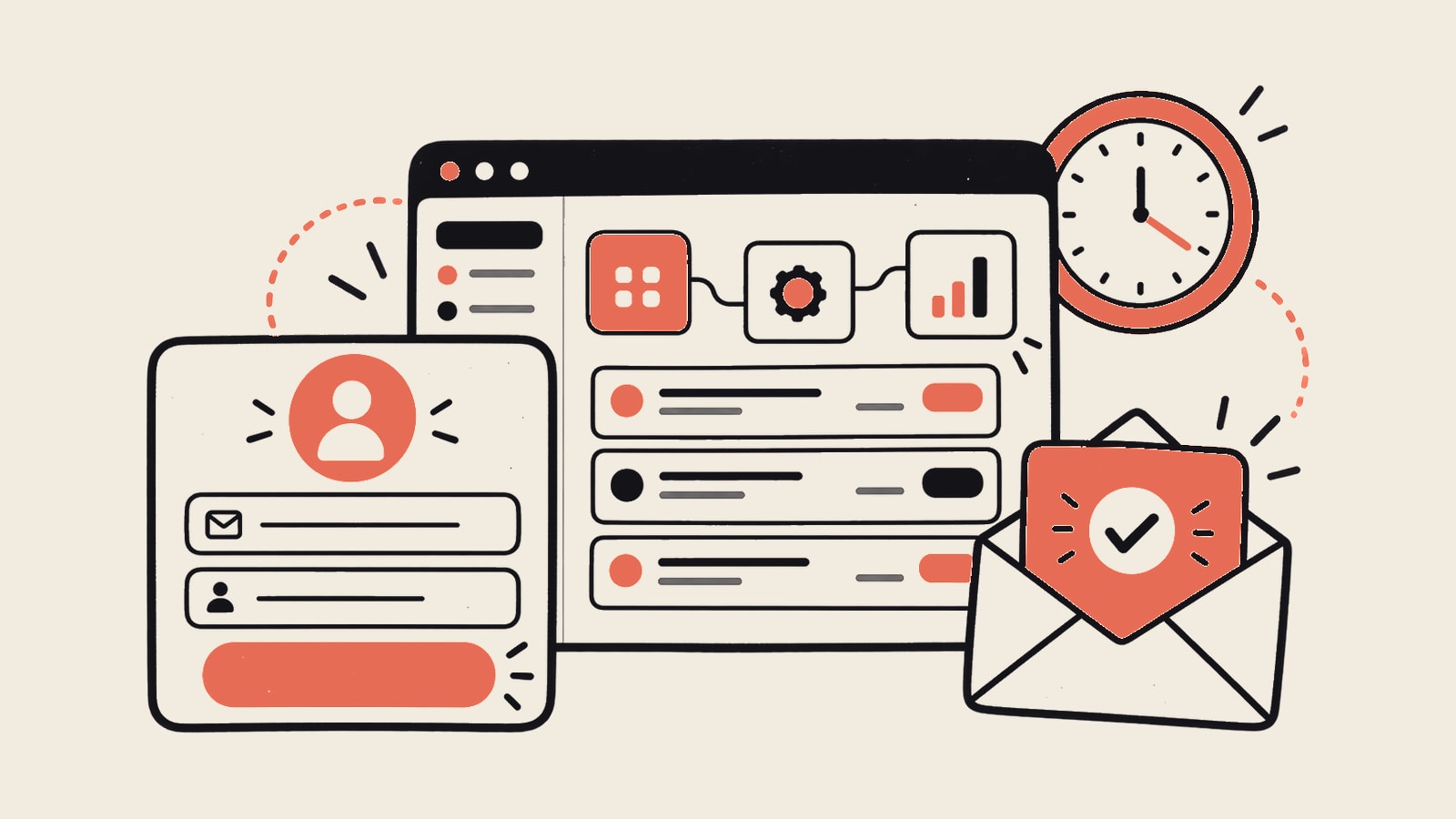 SaaS prelaunch waitlist landing page flow from product promise to signup and confirmation message.