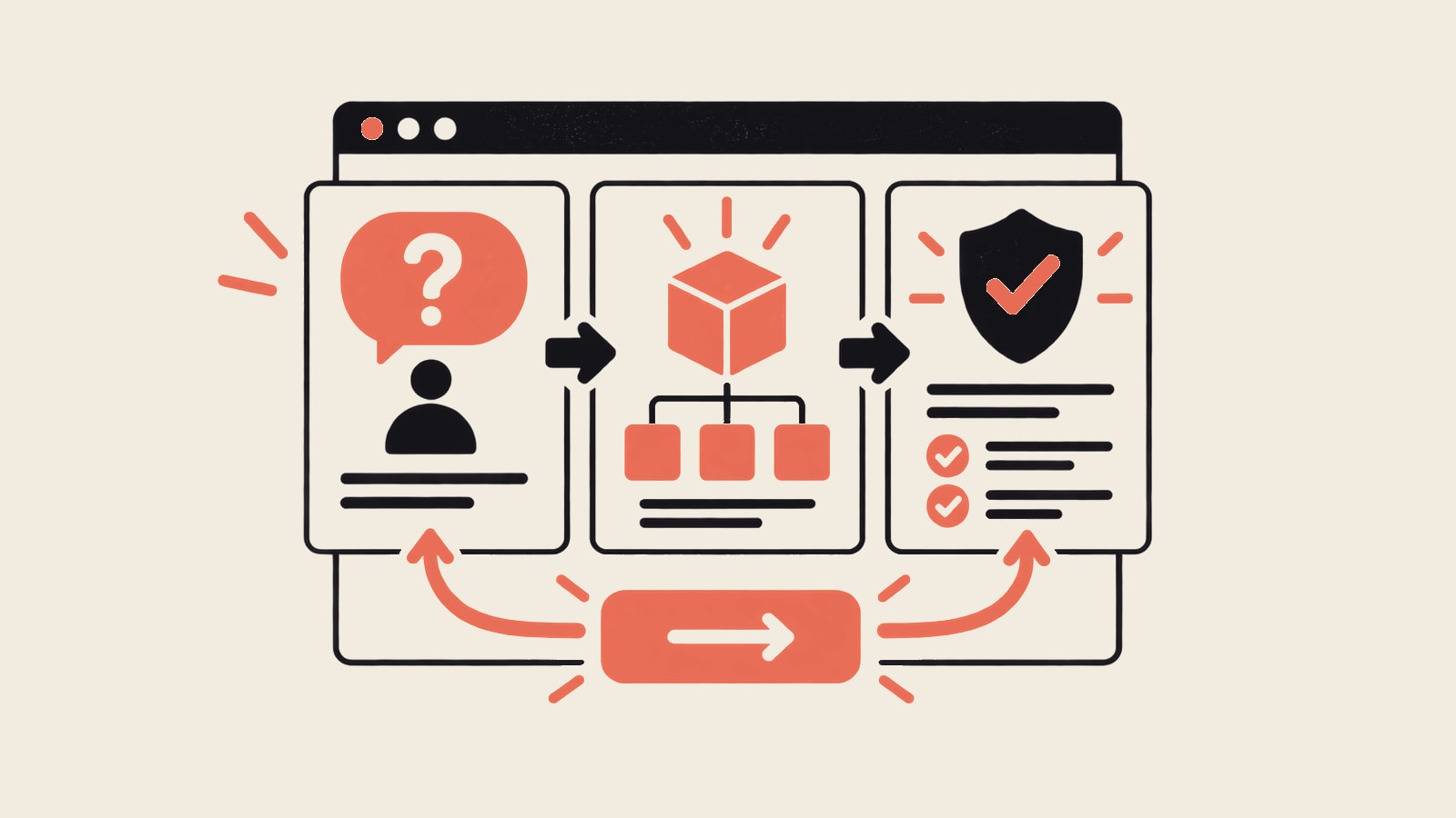 A website explaining buyer problem, product and proof before a demo action.