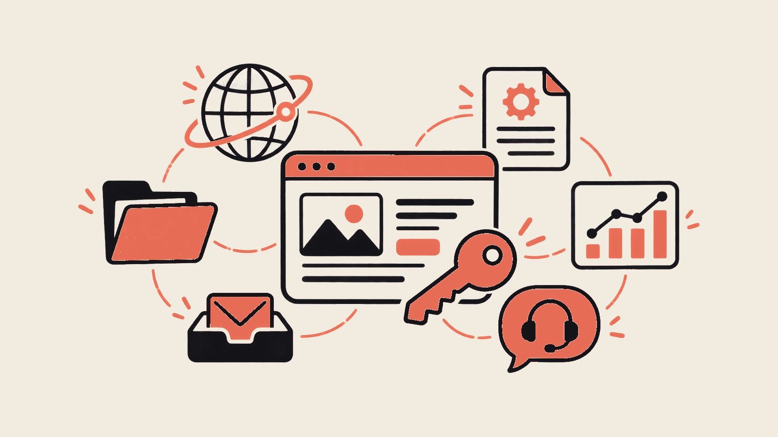 Website handover checklist showing access to domain, CMS, source files, analytics, forms, and support documentation.