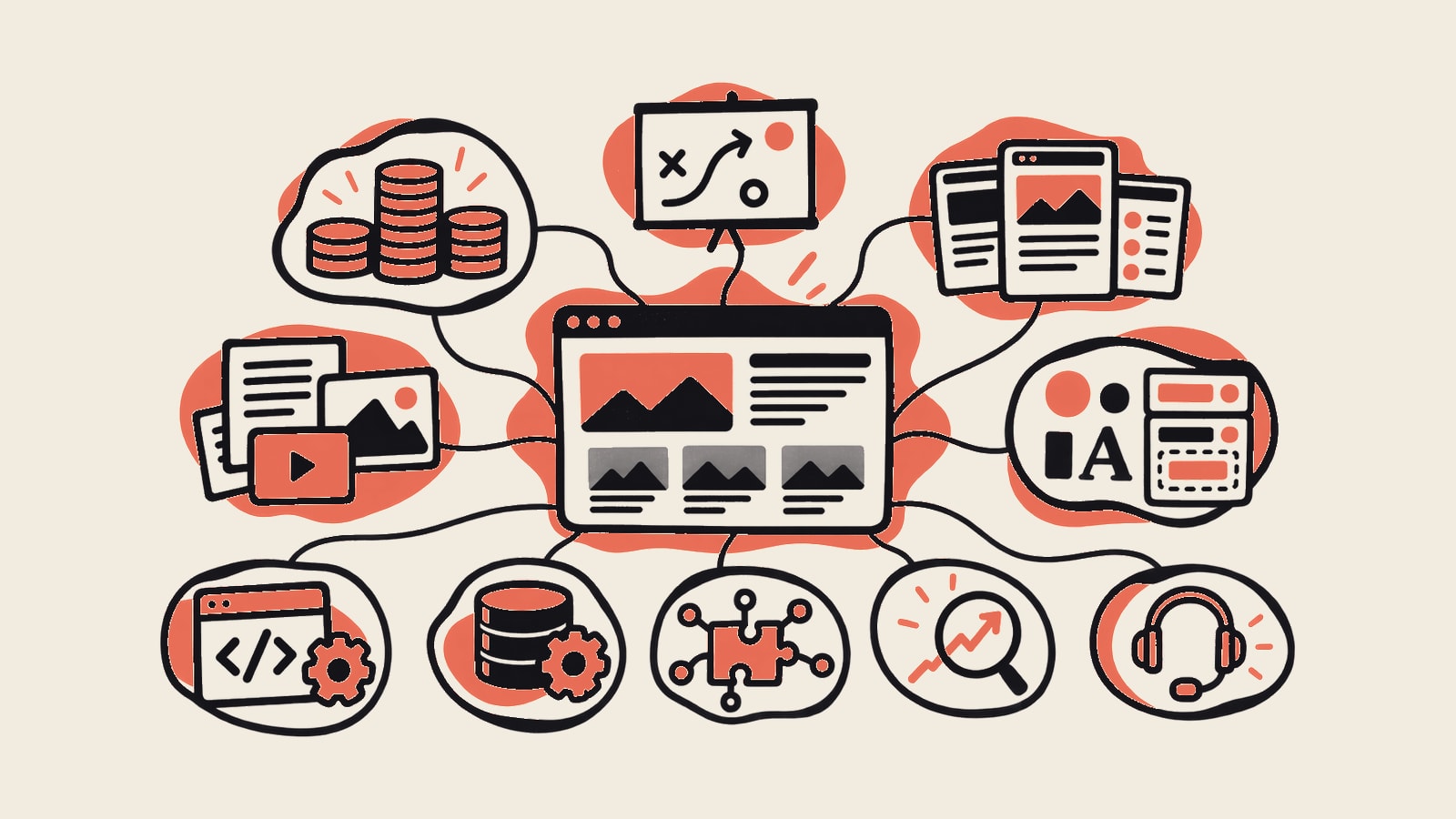 Website redesign cost factors including strategy, content, design, development, CMS, integrations, and SEO migration.
