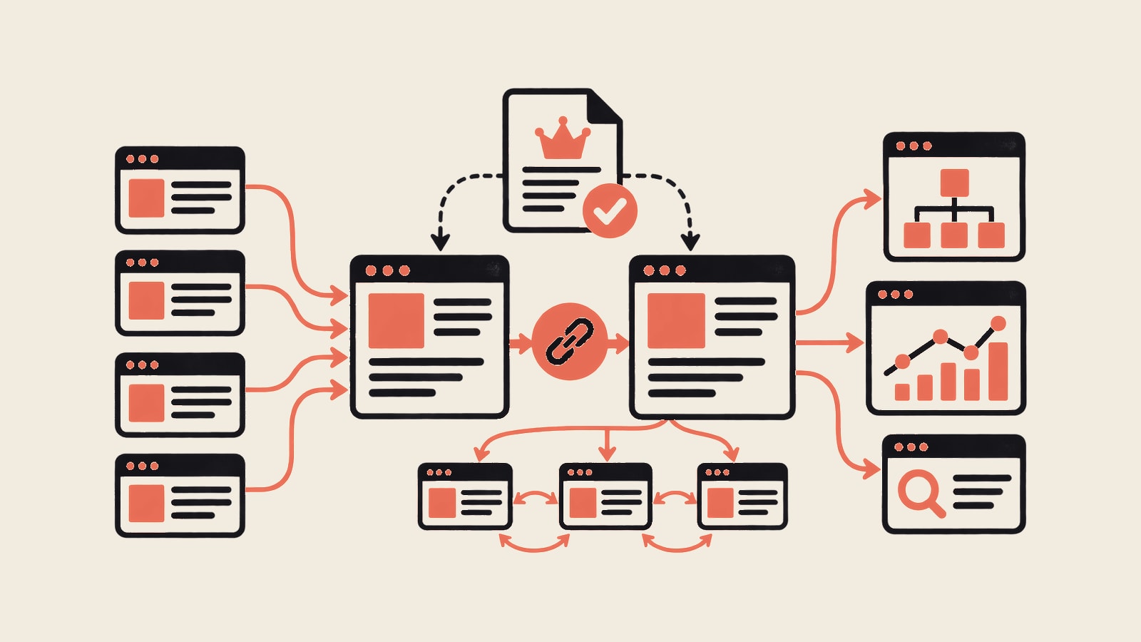 Website redesign SEO migration map with old URLs, new URLs, redirects, canonical tags, internal links, sitemap, and Search Console checks.