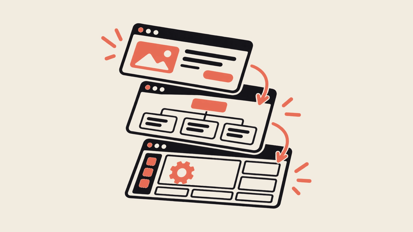 Three website layers representing visual refresh, structural redesign, and technical rebuild.